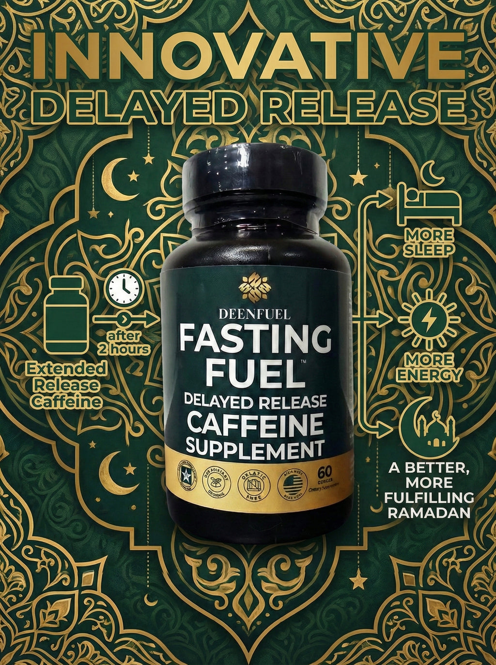 Fasting Fuel