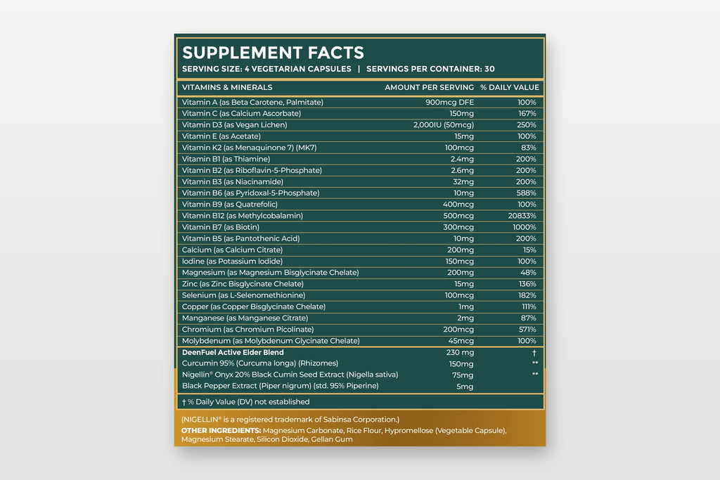 Golden Years Supplement Facts panel