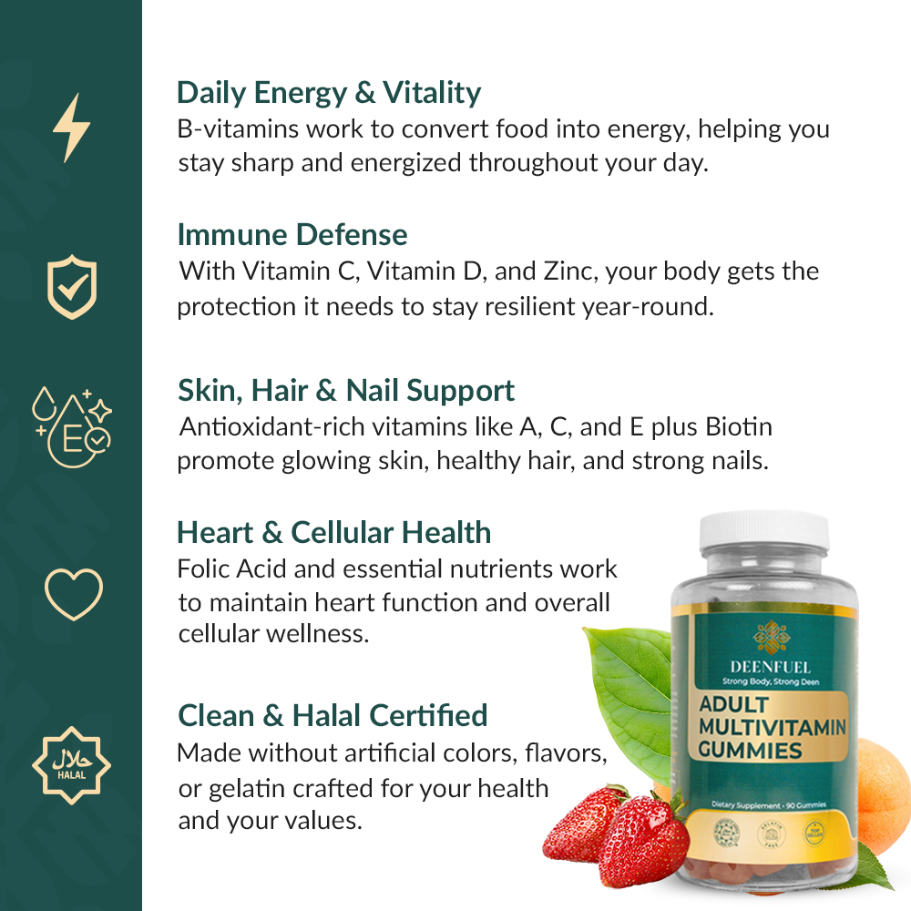 Adults Daily Multivitamin
